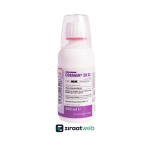 Coragen® 20 SC